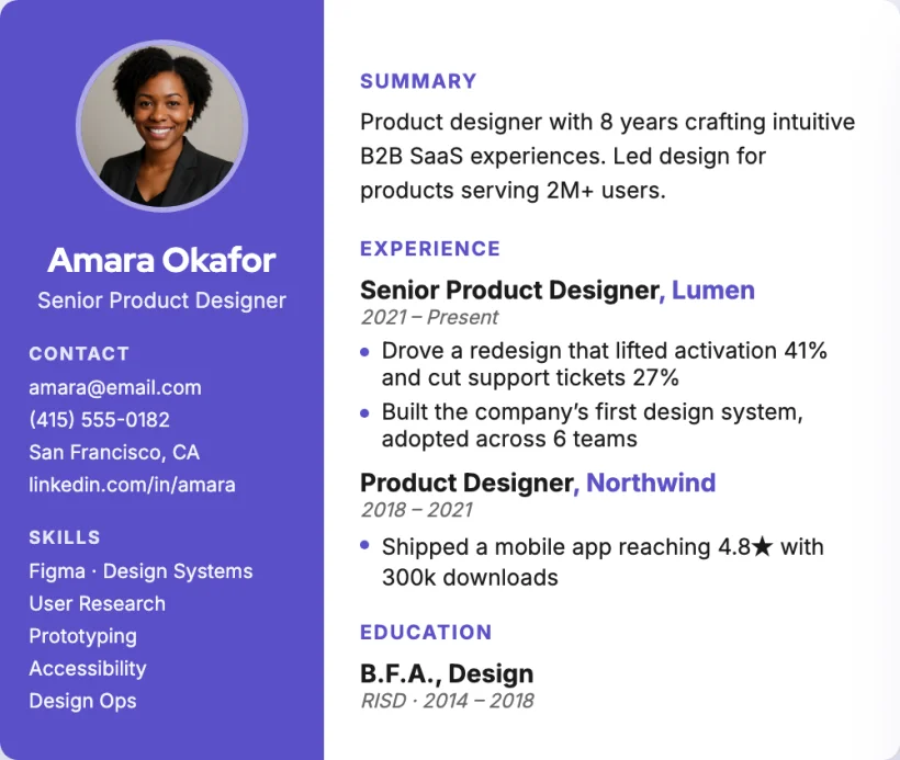 Designer resume template example